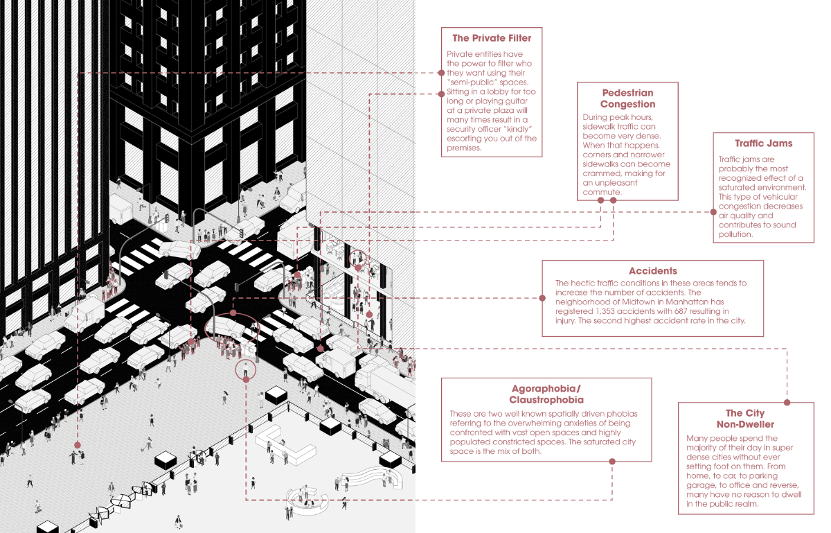 LATENT SPACES Diagram